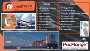 Victo HiL Maritime - Marine